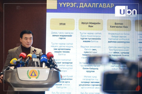 С.Амарсайхан: Малчдын зээлийг тэглэх болон чөлөөлөх боломжгүй
