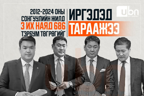ДАТА: 2012-2024 оны хооронд сонгууль бүрийн өмнө гурван УЦС, 270 сургууль, 751 км төмөр зам барих хэмжээний 3 ИХ НАЯД төгрөгийг ТАРААЖЭЭ