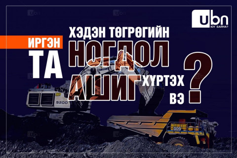 ТАНИЛЦ: 5-1072 ширхэг хувьцаатай иргэд хэдэн төгрөгийн НОГДОЛ АШИГ хүртэх вэ