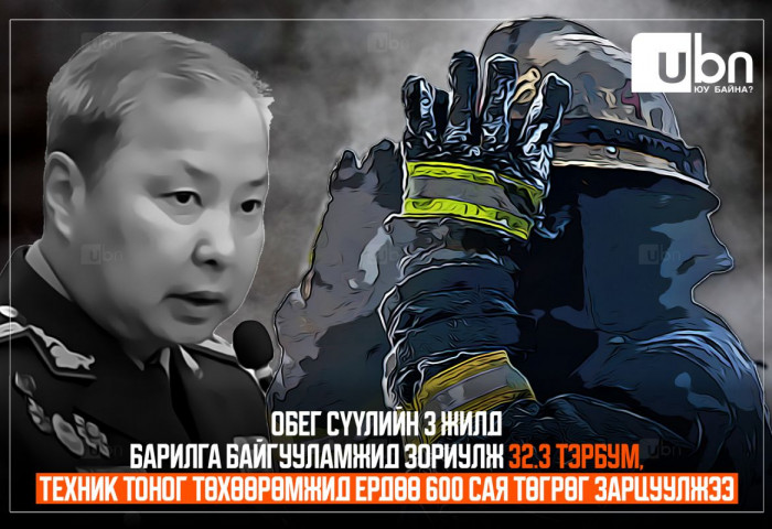 Онцгой байдлынхан сүүлийн 3 жилд барилга байгууламжид зориулж 32.3 тэрбум, техник тоног төхөөрөмжид ердөө 600 сая төгрөг зарцуулжээ