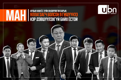 Ардын нам ёс зүйн өндөрлөгөө барьж, яллагдагч болсон 9 гишүүнээ нэр дэвшүүлэхгүй байх ёстой