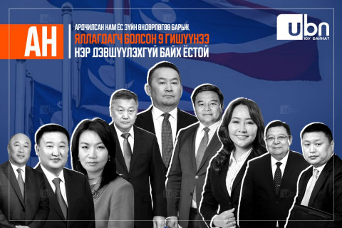 Ардчилсан нам ёс зүйн өндөрлөгөө барьж, яллагдагч болсон, ял шийтгүүлсэн намын 9 гишүүнээ нэр дэвшүүлэхгүй байх ёстой