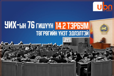 ЦУВРАЛ: УИХ-ын гишүүдийн үнэт эдлэл хэдэн саяар нэмэгдсэн ч Ч.Ундрамын 1 тэрбумын үнэт эдлэлийг давж чадсангүй