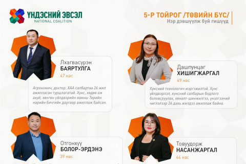 Хөдөө аж ахуйн “акул”-уудтай “Үндэсний Эвсэл”-ийн нэр дэвшигчид
