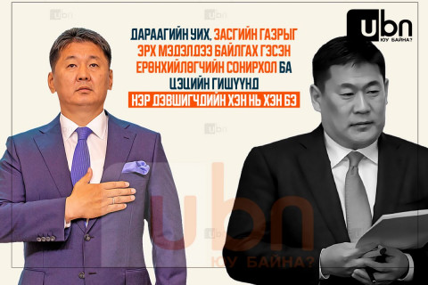 Дараагийн УИХ, Засгийн газрыг эрх мэдэлдээ байлгах гэсэн Ерөнхийлөгчийн сонирхол ба Цэцийн гишүүнд нэр дэвшигчдийн ХЭН НЬ ХЭН БЭ