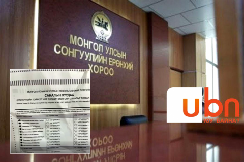 ТОДРУУЛГА: Ховд аймгийн Жаргалант сумын Хайрхан багийн Засаг дарга иргэдэд мөнгө тараасан асуудлыг цагдаагийн байгууллага шалгана
