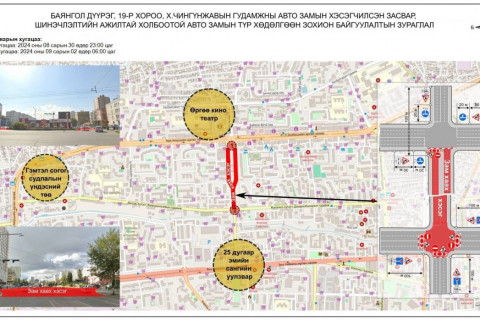 Өргөө кино театрын уулзвараас 25-р эмийн сангийн хойд уулзвар хүртэлх замыг энэ сарын 30-наас хааж засварлана