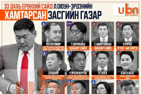 Хамтарсан Засгийн газрын 22 сайдын төсөв 61 тэрбумаас  5 их наядын хооронд байна