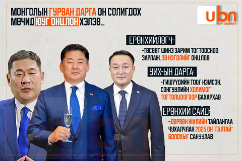 Ерөнхийлөгч төсөвт шинэ зарчим тогтоосноо зарлан эв нэгдлийг онцолж, Ерөнхий сайд дөрвөн жилийн тайлангаа чухалчлан 2025 он “ГАЛТАЙ” болохыг сануулсан бол УИХ-ын дарга холимог тогтолцоогоор бахархав