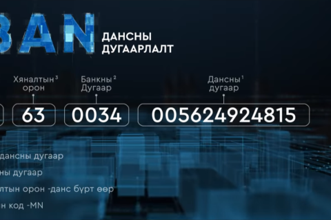 МОНГОЛБАНК: Олон улсын стандартад нийцсэн IBAN дансны дугаарлалтыг нэвтрүүллээ