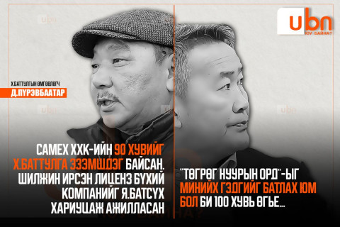 Х.Баттулгын өмгөөлөгч Д.Пүрэвбаатар “Төгрөг нуурын орд“-ын лицензийг эзэмшиж байсан CAMEX ХХК-ийн 90 ХУВЬ Х.Баттулга дээр байсныг ЗАРЛАВ