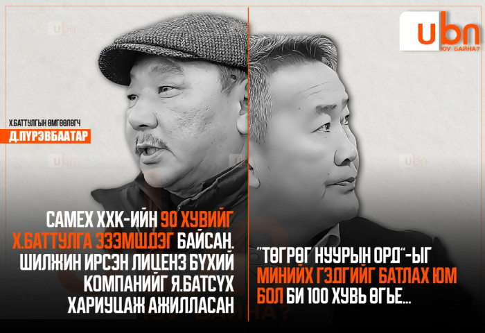 Х.Баттулгын өмгөөлөгч Д.Пүрэвбаатар “Төгрөг нуурын орд“-ын лицензийг эзэмшиж байсан CAMEX ХХК-ийн 90 ХУВЬ Х.Баттулга дээр байсныг ЗАРЛАВ