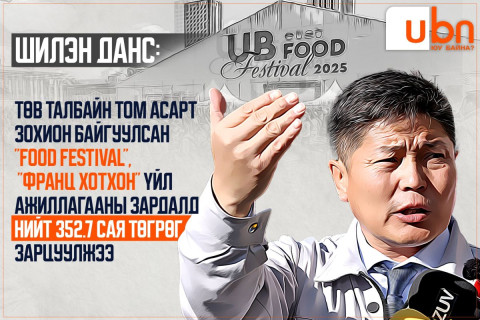 ШИЛЭН ДАНС: Төв талбайн ТОМ АСАРТ зохион байгуулсан “Food festival”, “Франц хотхон“ үйл ажиллагааны зардалд нийт 352.7 сая төгрөг зарцуулжээ