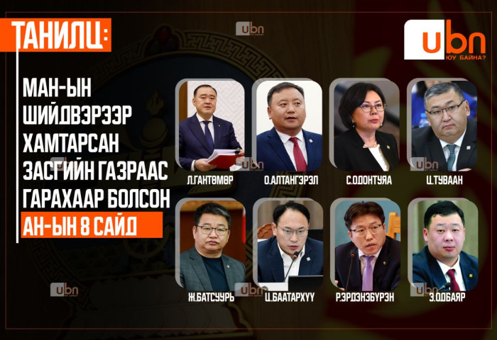 МАН-ын шийдвэрээр хамтарсан ЗГ-аас гарахаар болсон АН-ын 8 сайд
