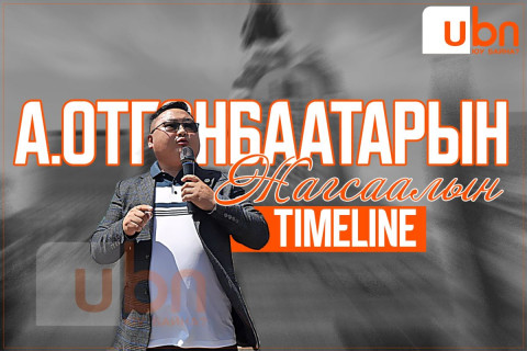 А.Отгонбаатарын жагсаалын TIMELINE