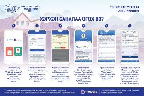ОНХС-гийн хөрөнгөөр хэрэгжих төслүүдэд иргэдийн саналыг авч байна