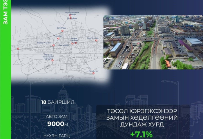“Монос” болон Механик инженерийн сургуулийн уулзварыг олон түвшний уулзвар болгох зураг төсөл боловсруулж байна