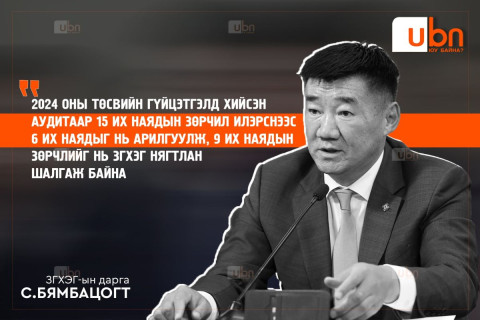 С.Бямбацогт: 2024 оны төсвийн гүйцэтгэлд хийсэн аудитаар 15 их наядын зөрчил илэрснээс 6 их наядыг нь арилгуулж, 9 их наядын зөрчлийг нь ЗГХЭГ нягтлан шалгаж байна