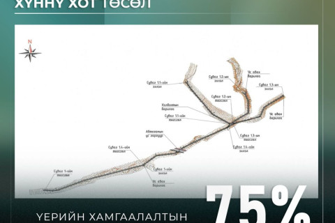 Хүннү хотын үерийн хамгаалалтын нэгдүгээр сувгийн угсралтын ажил 75 хувьтай байна
