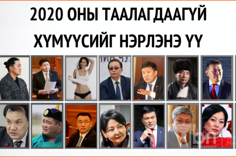 САНАЛ АСУУЛГА: 2020 ОНЫ ТААЛАГДААГҮЙ ХҮМҮҮСИЙГ НЭРЛЭНЭ ҮҮ