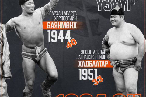 ТАНИЛЦ: Улс тунхагласны ойн барилдаанд түрүүлж, үзүүрлэсэн БӨХЧҮҮД