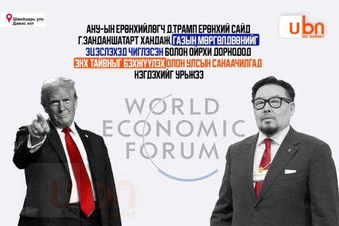 Доналд Трамп Монгол Улсыг “Энх тайвны зөвлөл”-д үүсгэн байгуулагч гишүүн улсаар нэгдэхийг албан ёсоор урив