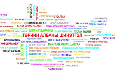 Төрийн албаны зөвлөлийн 2020 оны 