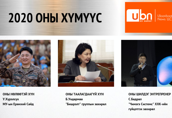 2020 оны хүмүүсийг нэрлэж байна