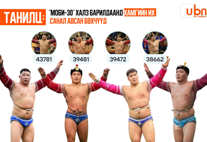 “Моби-30” халз барилдааны түрүү 20 сая төгрөг гардана