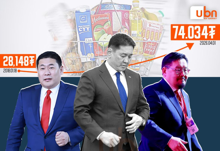 Суурь хүнсний багцын үнэ өсөж байхад түүнийг шийдэх улс төрийн бодлого хөдөлсөнгүй